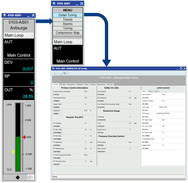 CCC Inside HMI Libraries: Faceplates